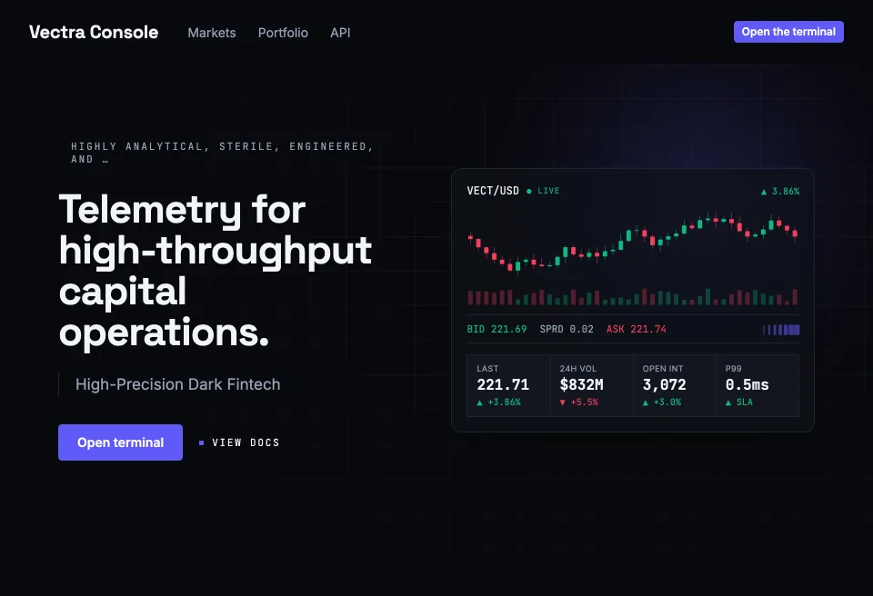 A Wadevo-generated brand system — Vectra Console, a dark fintech design system: hero, type, and live components.