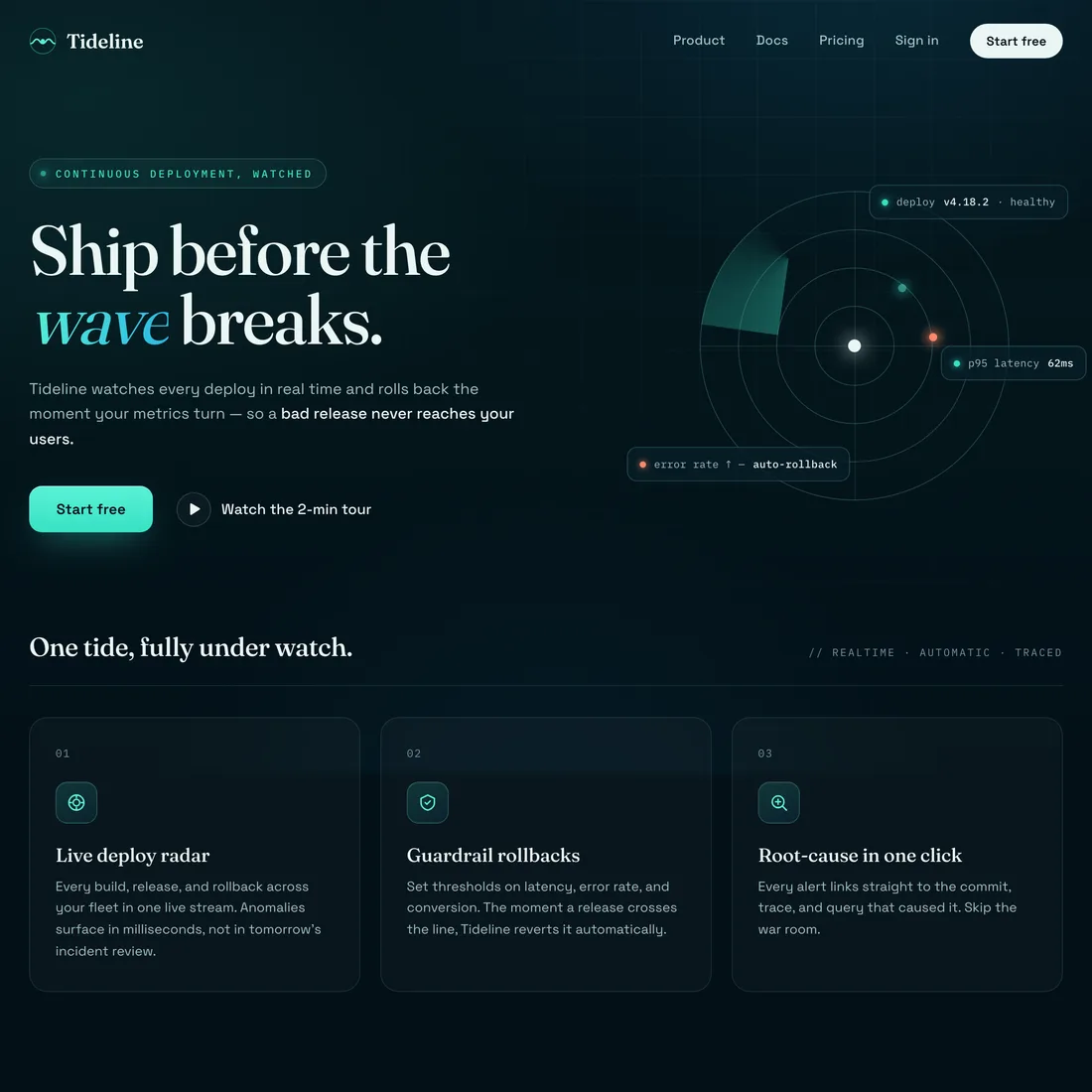 A 'Tideline' deploy-monitoring SaaS landing page an AI built with no design system — a tasteful teal-on-dark theme it chose on its own.